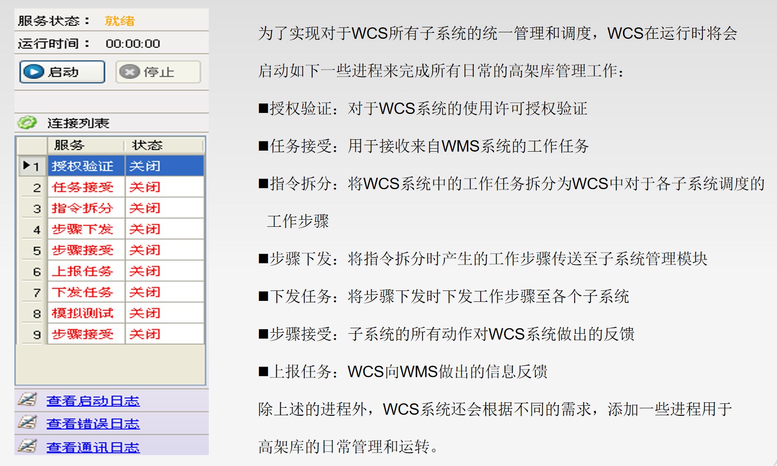 WCS設(shè)備控制系統(tǒng)